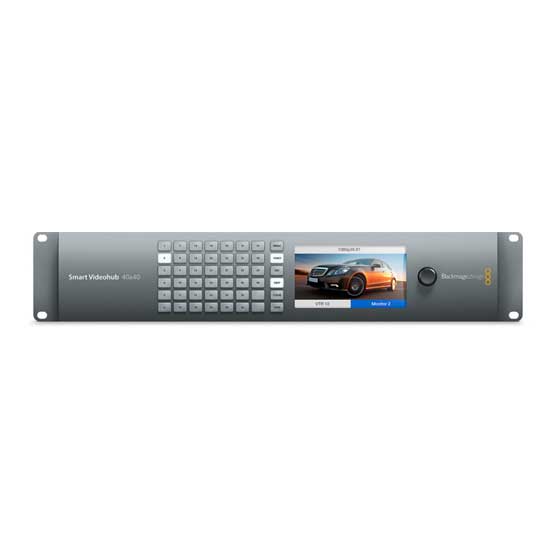 Blackmagic Smart Videohub 40x40 Store CYN