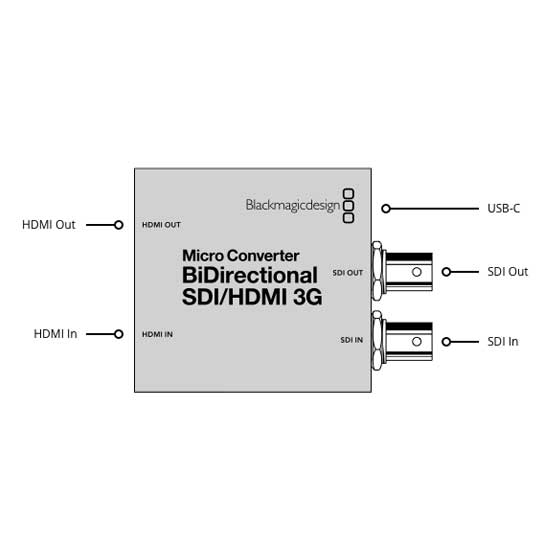Blackmagic Micro Converter - BiDirectional SDI/HDMI 3G wPSU | Store CYN
