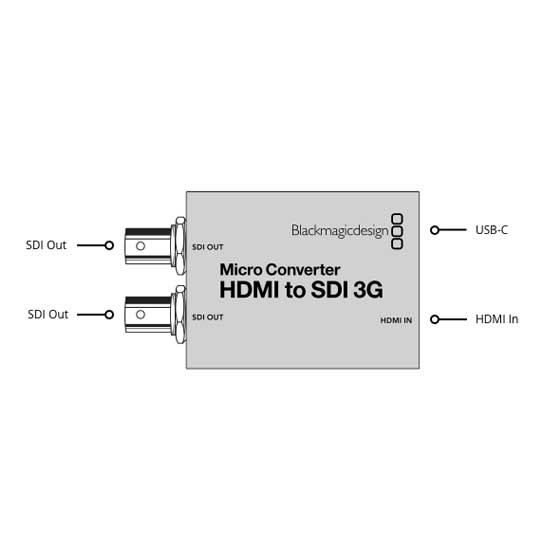 Blackmagic Micro Converter - HDMI to SDI 3G wPSU | Store CYN
