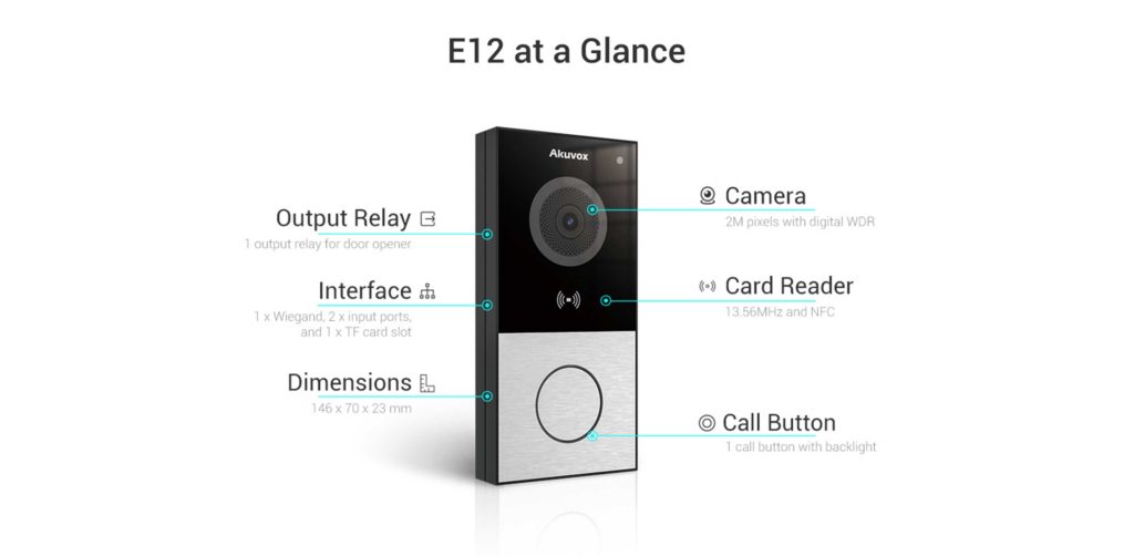 E12S-4