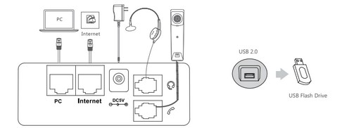 Yealink SIP-T53 Datasheet