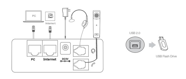 Yealink SIP-T53W Datasheet