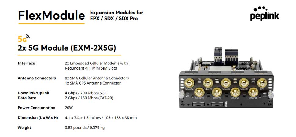 2x-5G-Module-(EXM-2X5G)-spec