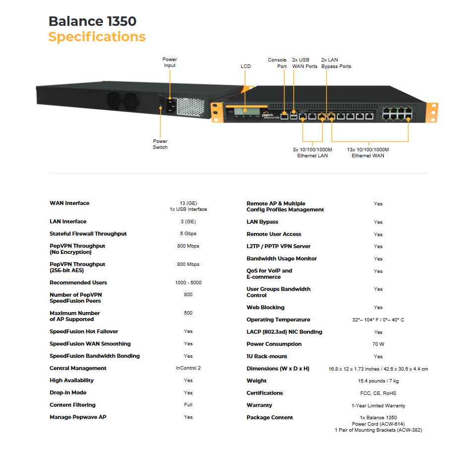 Balance-1350-spec