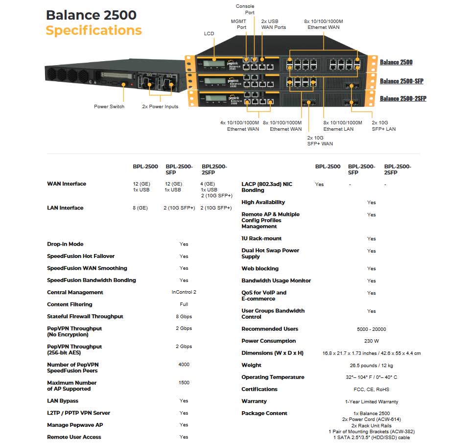 Balance-2500-spec