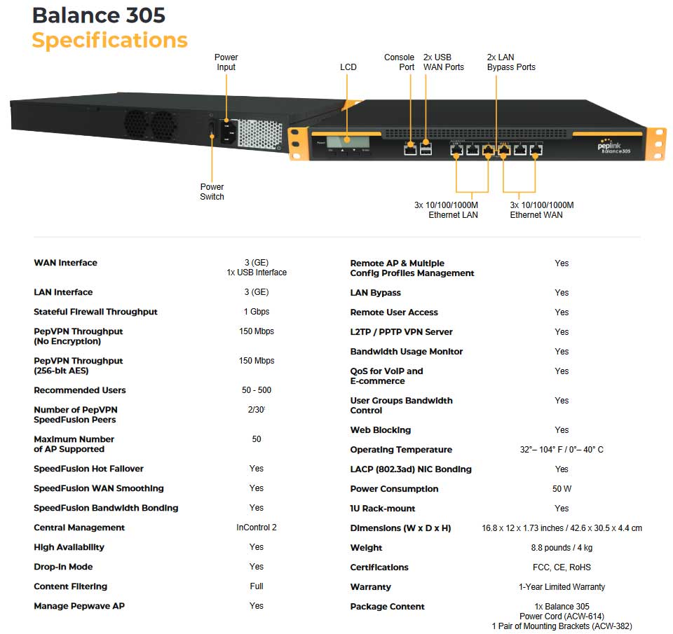 Balance-305-spec