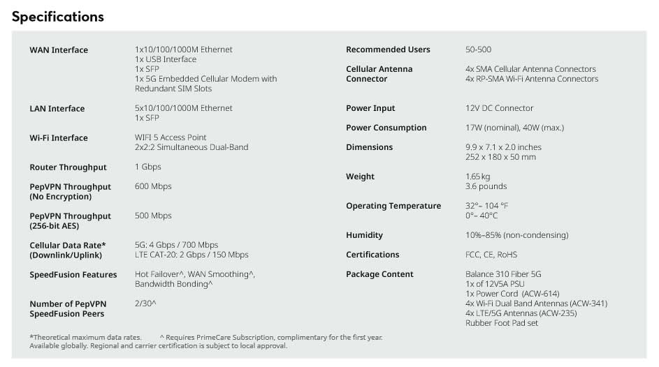 Balance-310-Fiber-5G-spec2