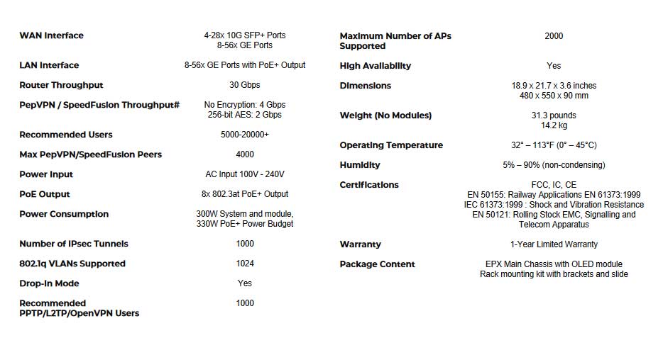 EPX-spec2