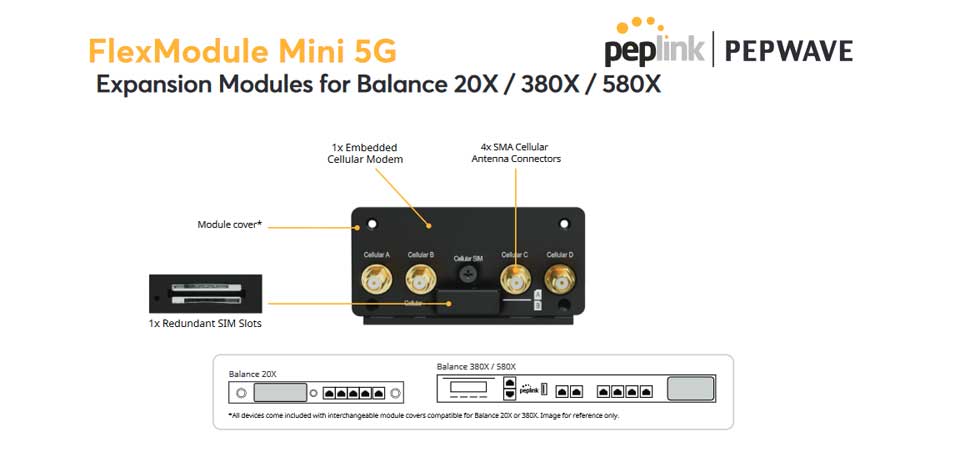 FlexModule-Mini-spec1