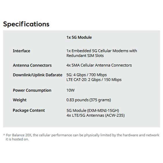 FlexModule-Mini-spec2