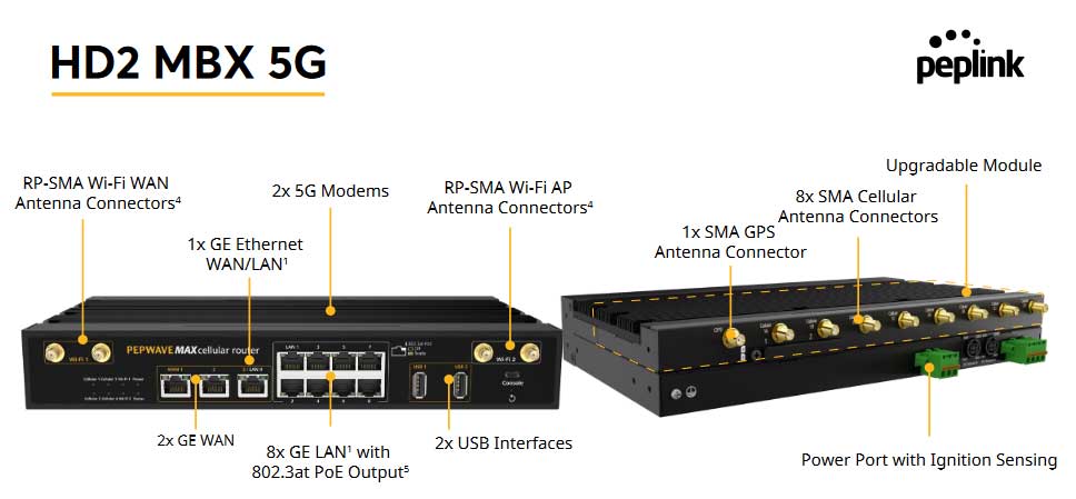 HD2-MBX-5G-spec