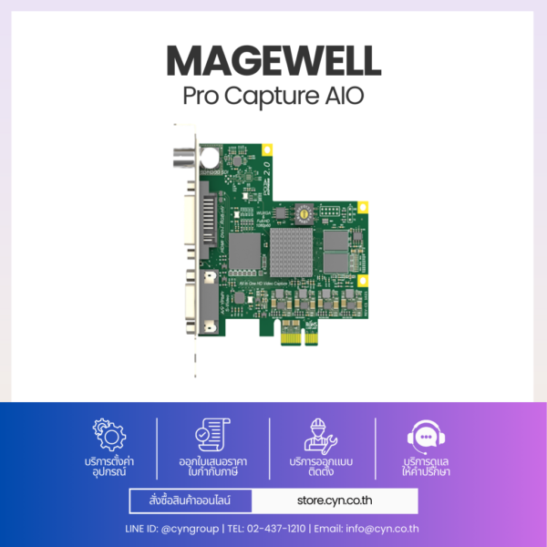 Magewell Pro Capture AIO – การ์ดจับสัญญาณวิดีโอ All-in-One ระดับ ...
